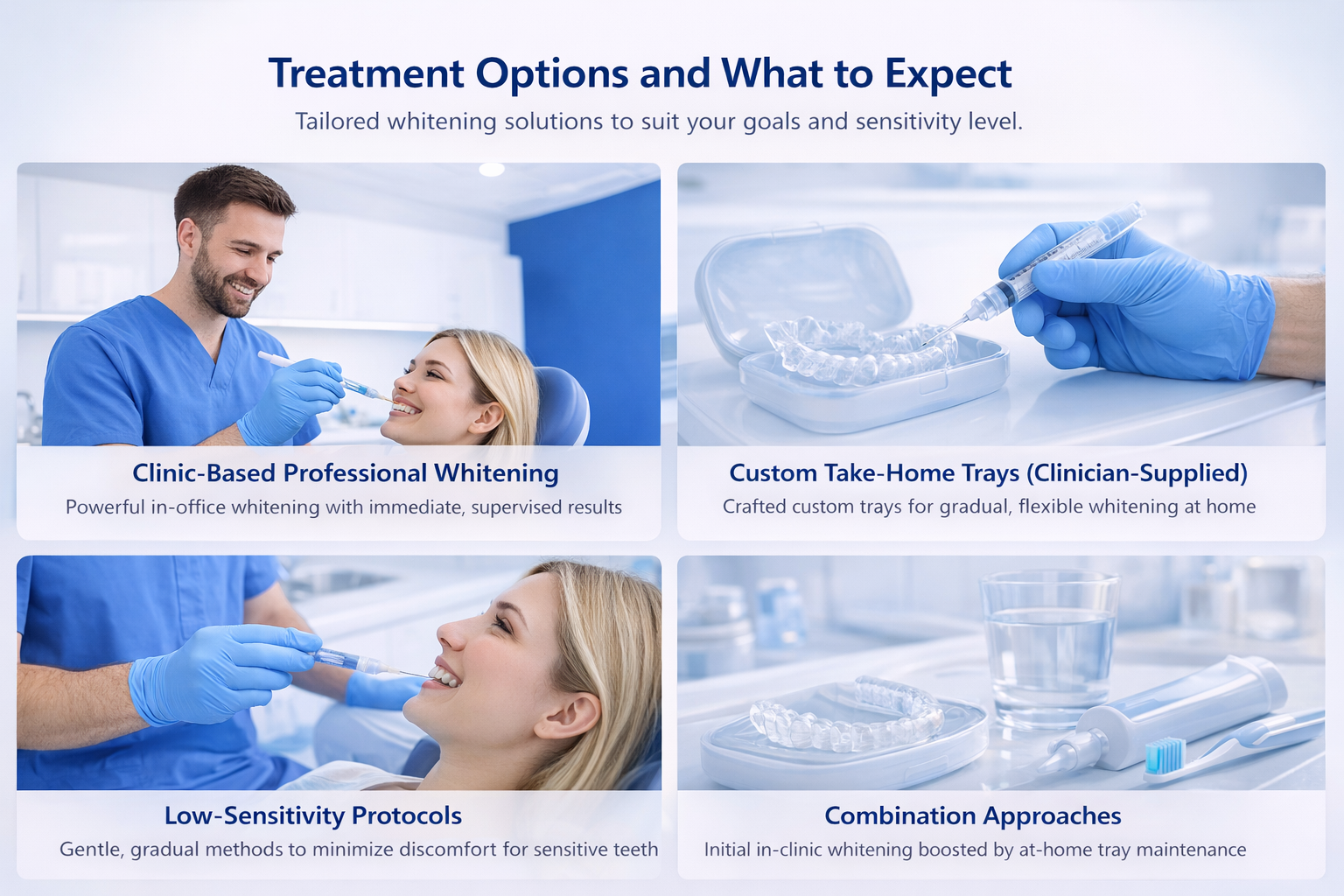 Treatment Options and What to Expect